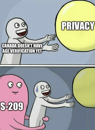 Canada doesn’t have age verification yet. Running Away Balloon. Privacy.

s-209 pulling you away from privacy.